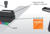 单色线阵相机结合特殊光源的多项检测解决方案