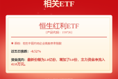 港股异动 | 煤炭概念股盘中上扬，兖矿能源涨超5%，中煤能源涨超3%
